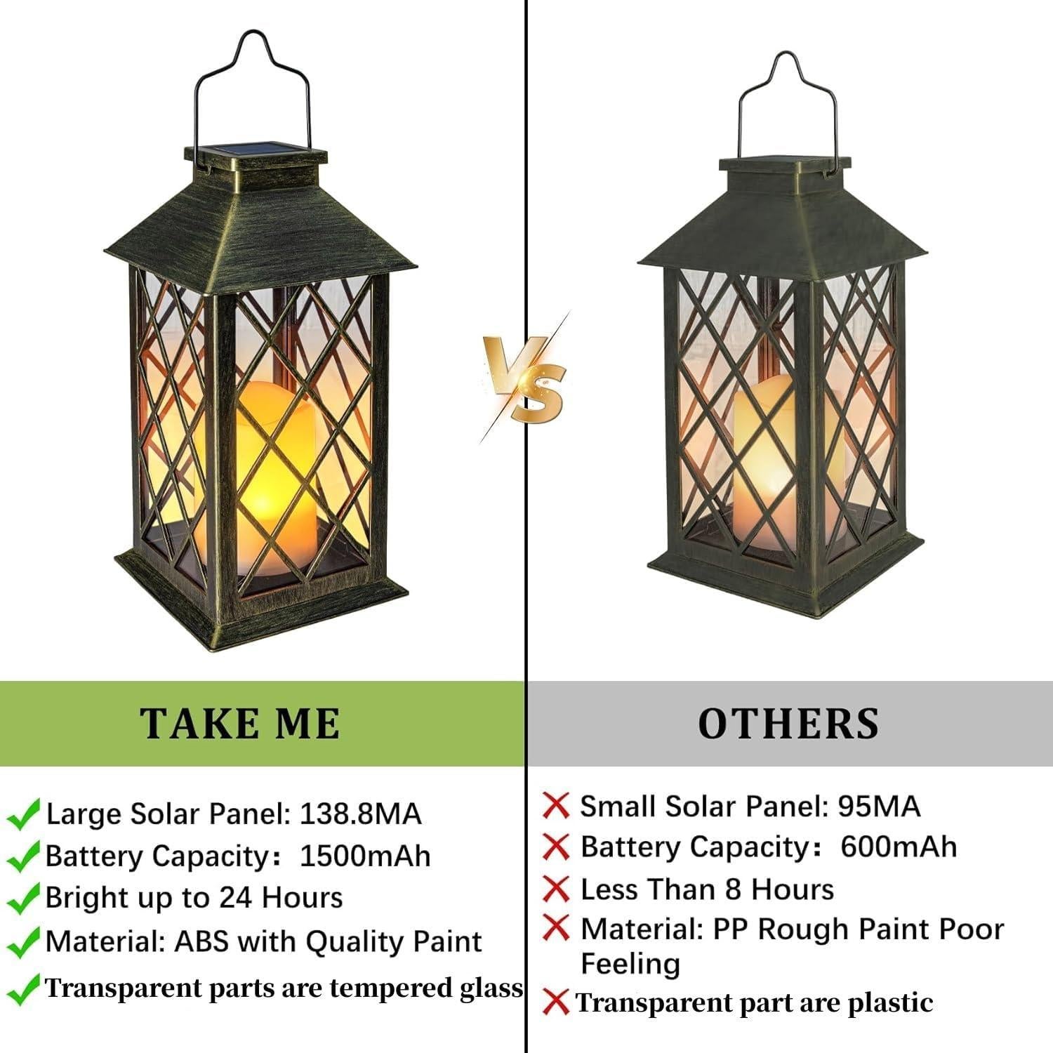 Linternas Solares TAKE ME 35.56 cm Impermeables para Jardín