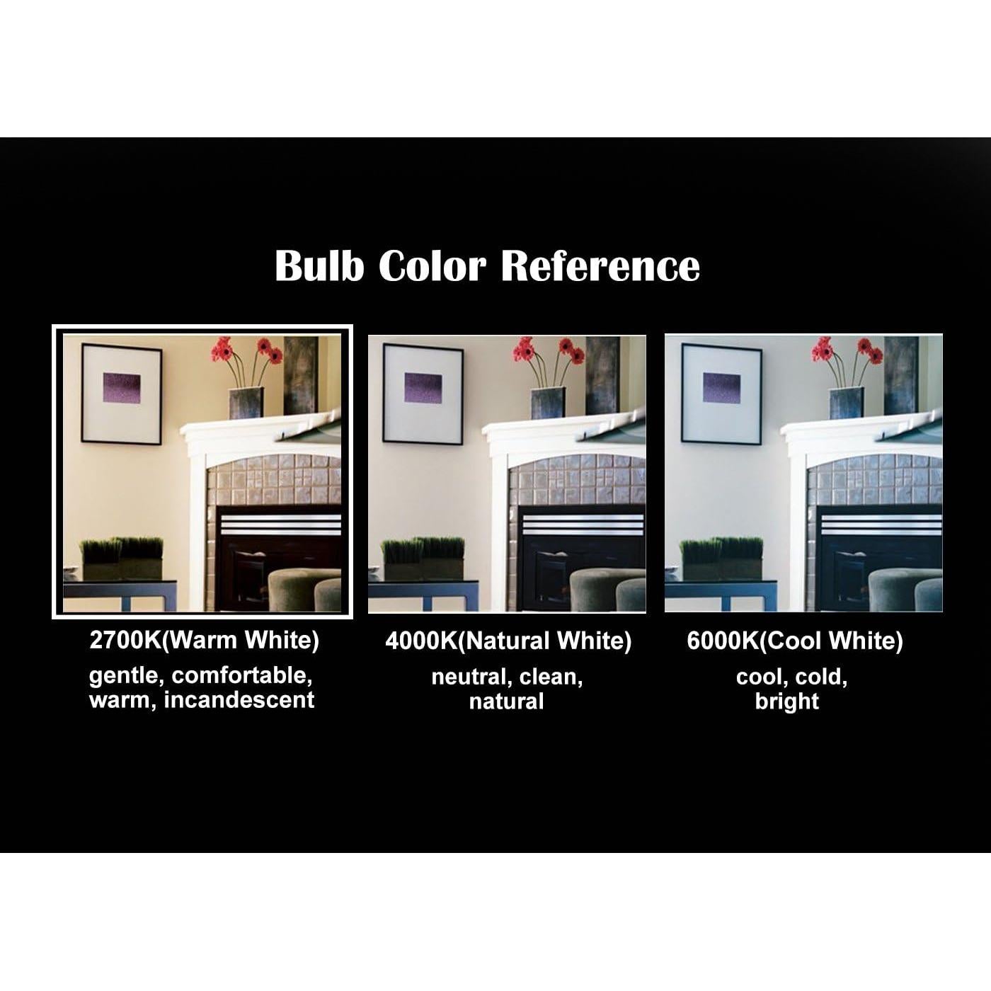 Bombilla LED Candelabra Opalray 2W Regulable 2700K - Paquete de 5