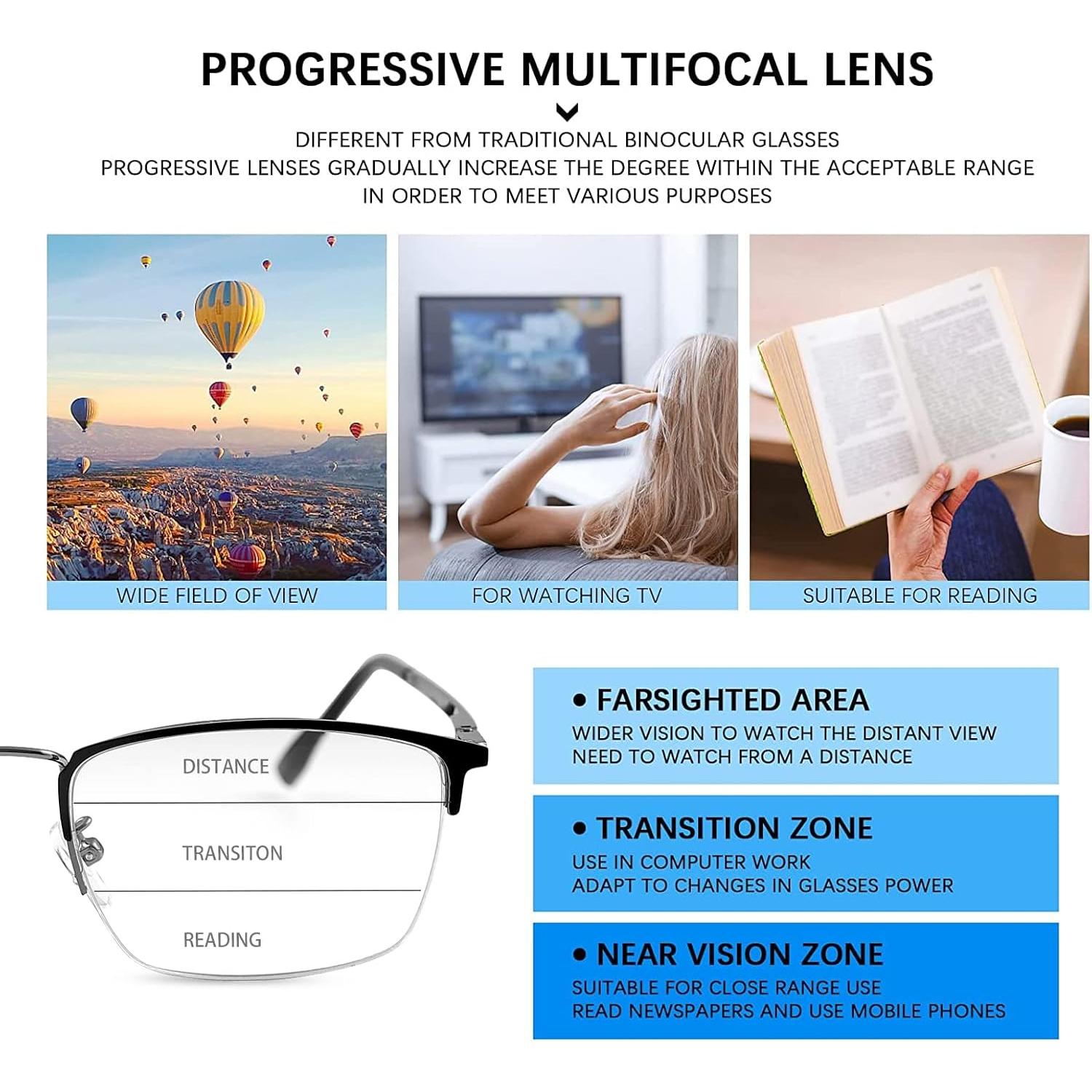 Gafas de Lectura Progresivas YIMI Fotoquímicas UV400