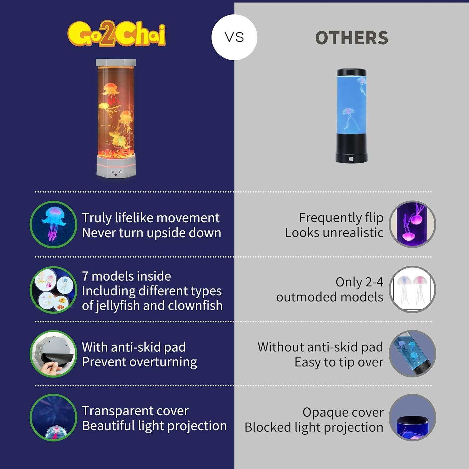 Lámpara de Medusas Grande Go2Chai 38 cm Luz Nocturna