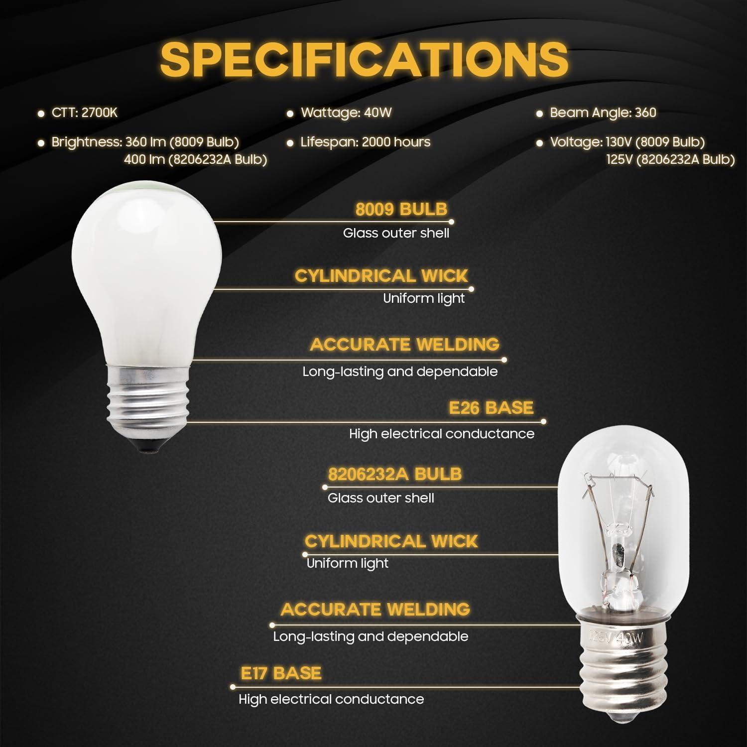 Bombillas LED Seentech 8206232A 40W para Microondas y Refrigeradores