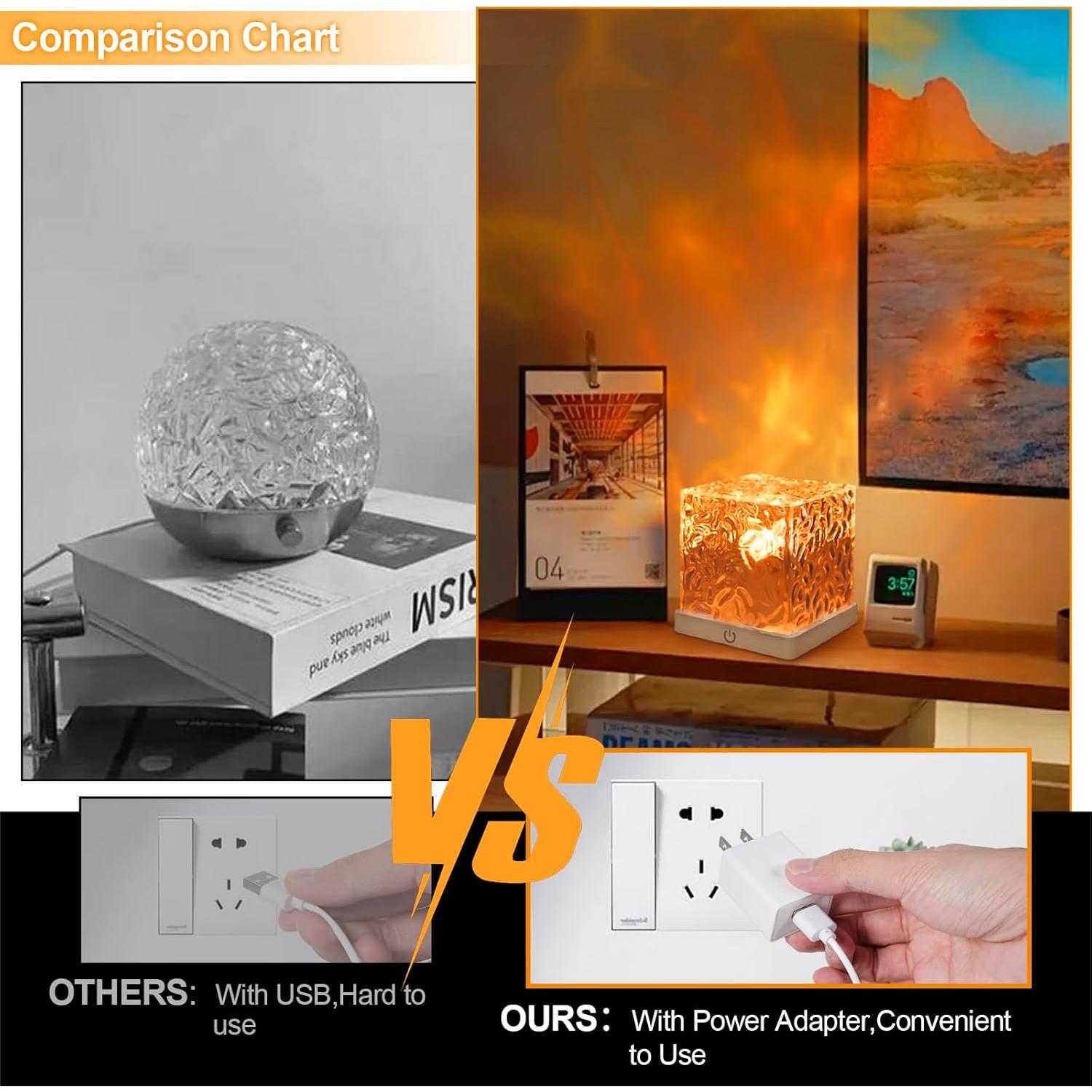 Proyector de Luces del Norte ZHPINGMX Paquete de 2, 16 Colores