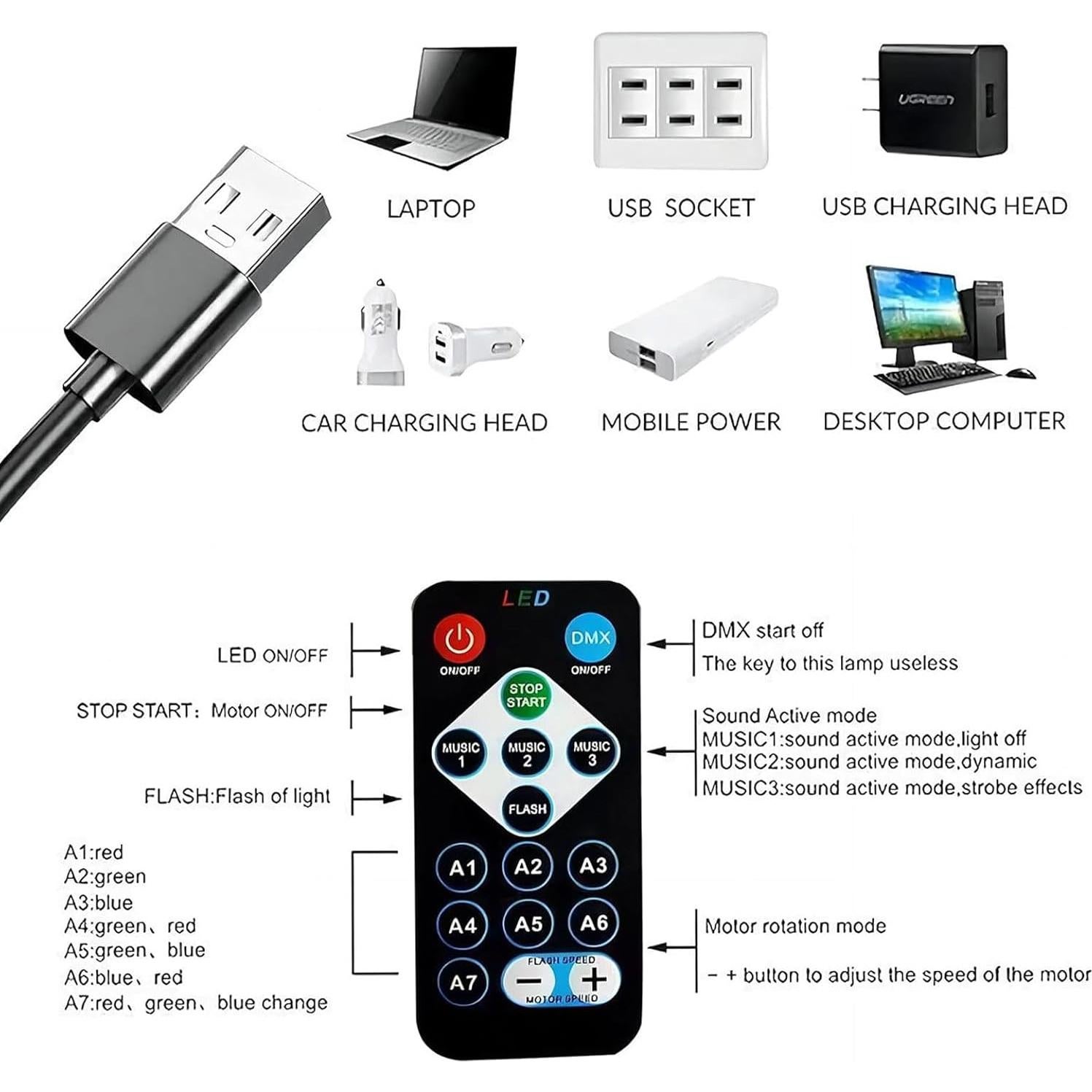 Proyector de Luces del Norte y Olas Gutsyluv 14 Efectos RGB