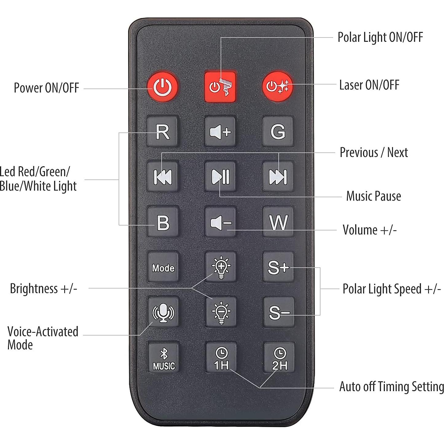 Proyector de Estrellas Leoity LY-SP001 con Altavoz Bluetooth
