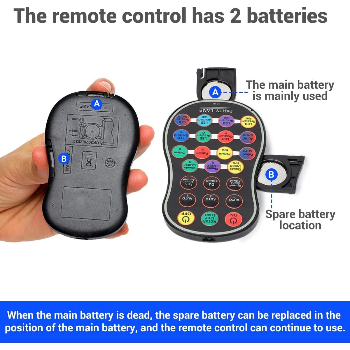 Luces de Fiesta DJ HUIZHOU DQ-R90L LED RGB USB Control Remoto