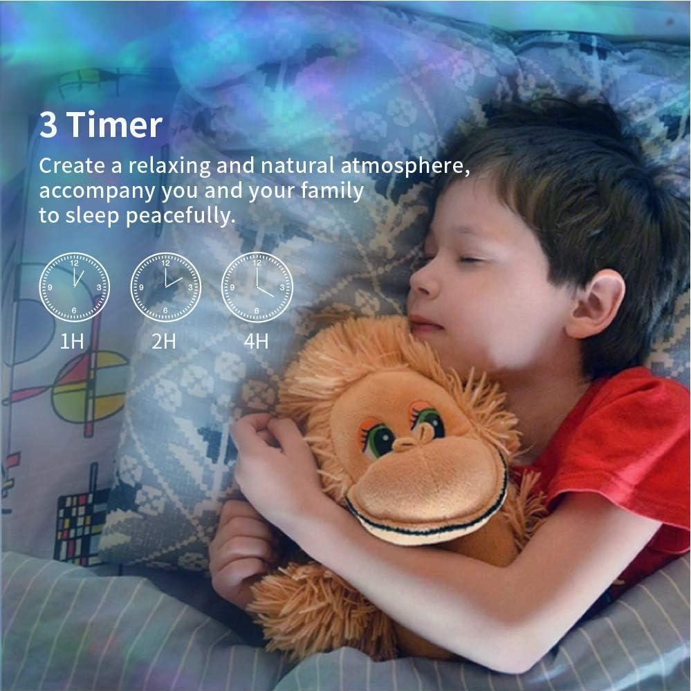 Proyector de Olas del Océano TOMNEW con Control Remoto LED