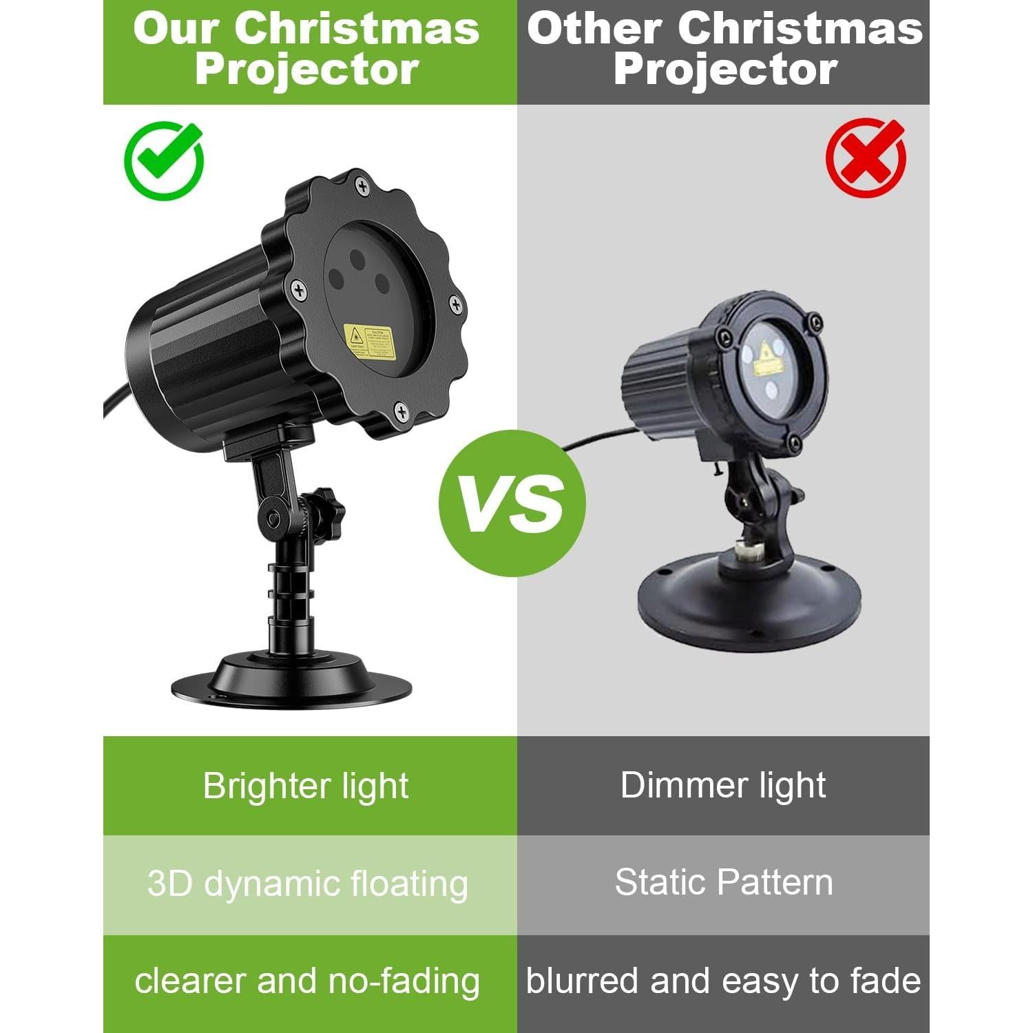 Proyector de Luces Láser Navidad Zhongshan SE369 3 Colores