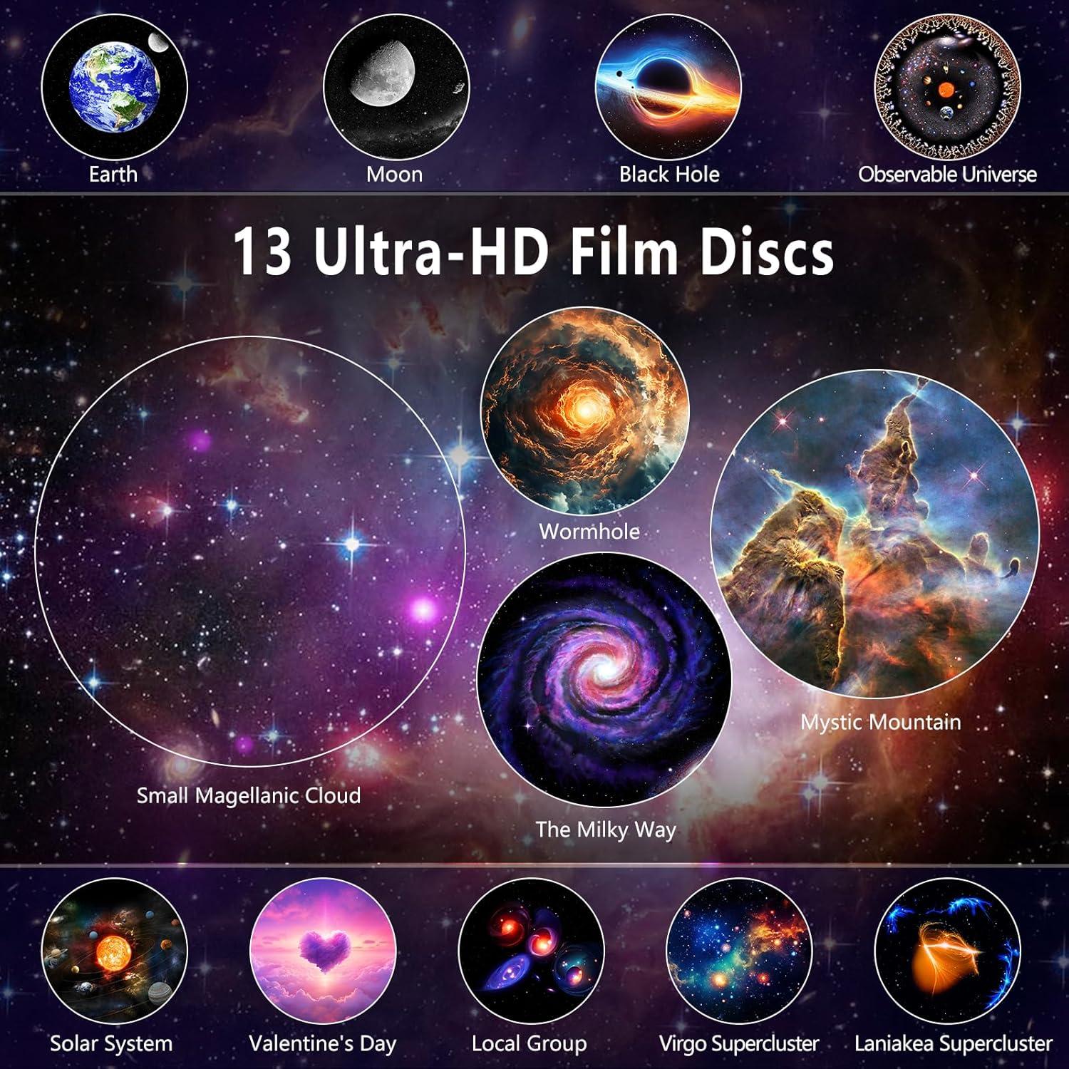 Proyector Planetario Roujune BL-DQY02 LED 13 Discos