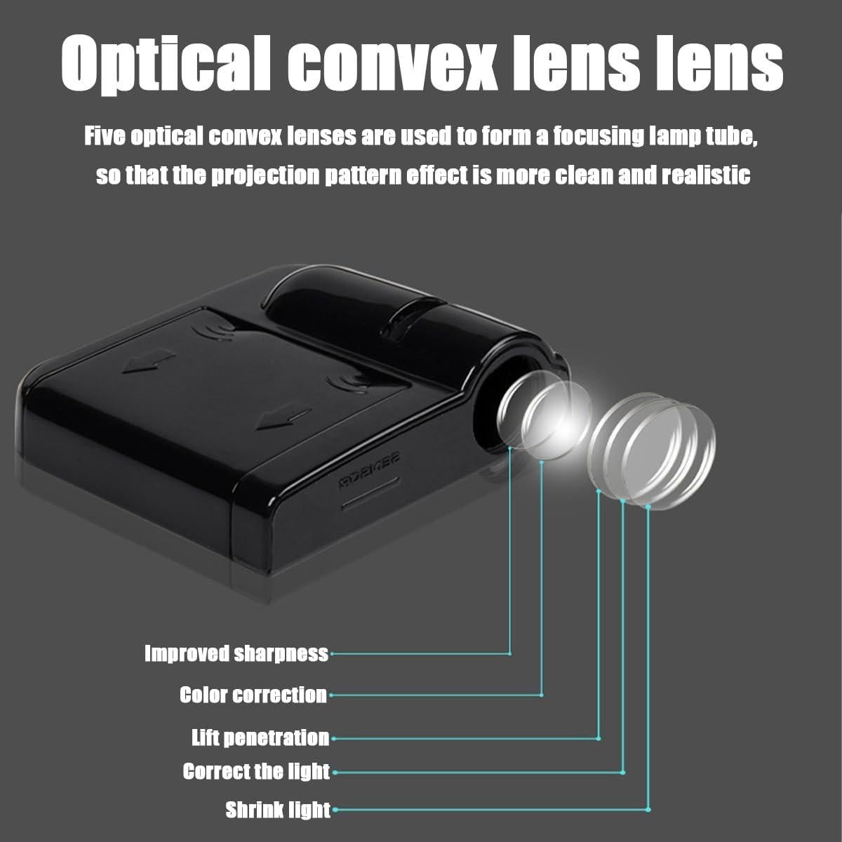 Luces de Puerta LED Inalámbricas LKAHG - Proyector Universal