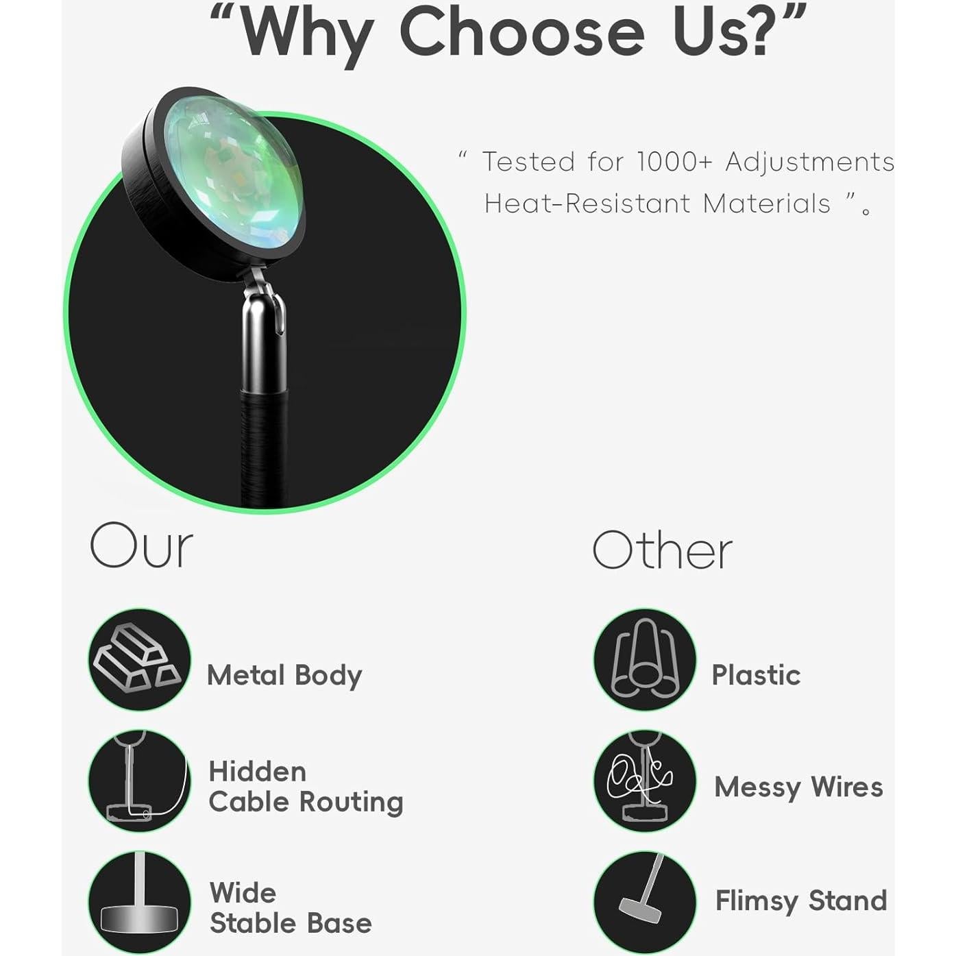 Lámpara LED de Atardecer Easeking EL-USB01 Proyector USB