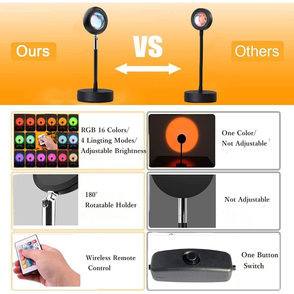 Lámpara Proyector de Atardecer LED XINJI 16 Colores RGB