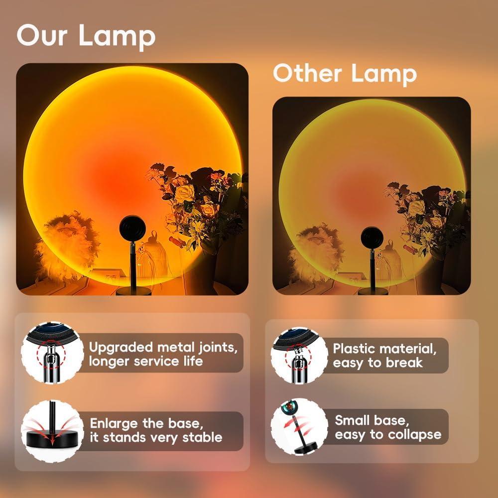 Lámpara de Proyección de Atardecer Jensense ELSA-USB LED 180°