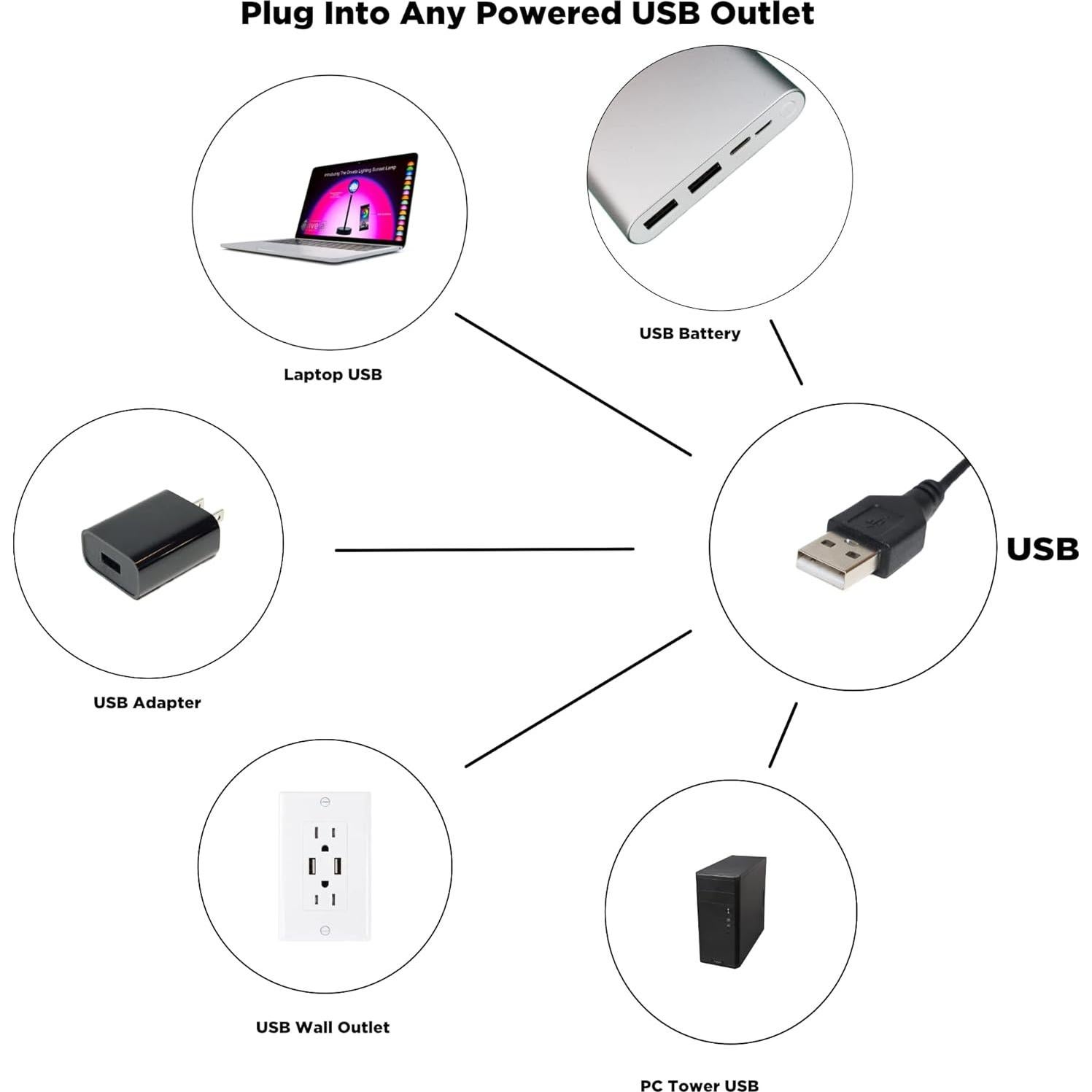 Lámpara de Atardecer Onveta Lighting con Control APP - 16 Colores