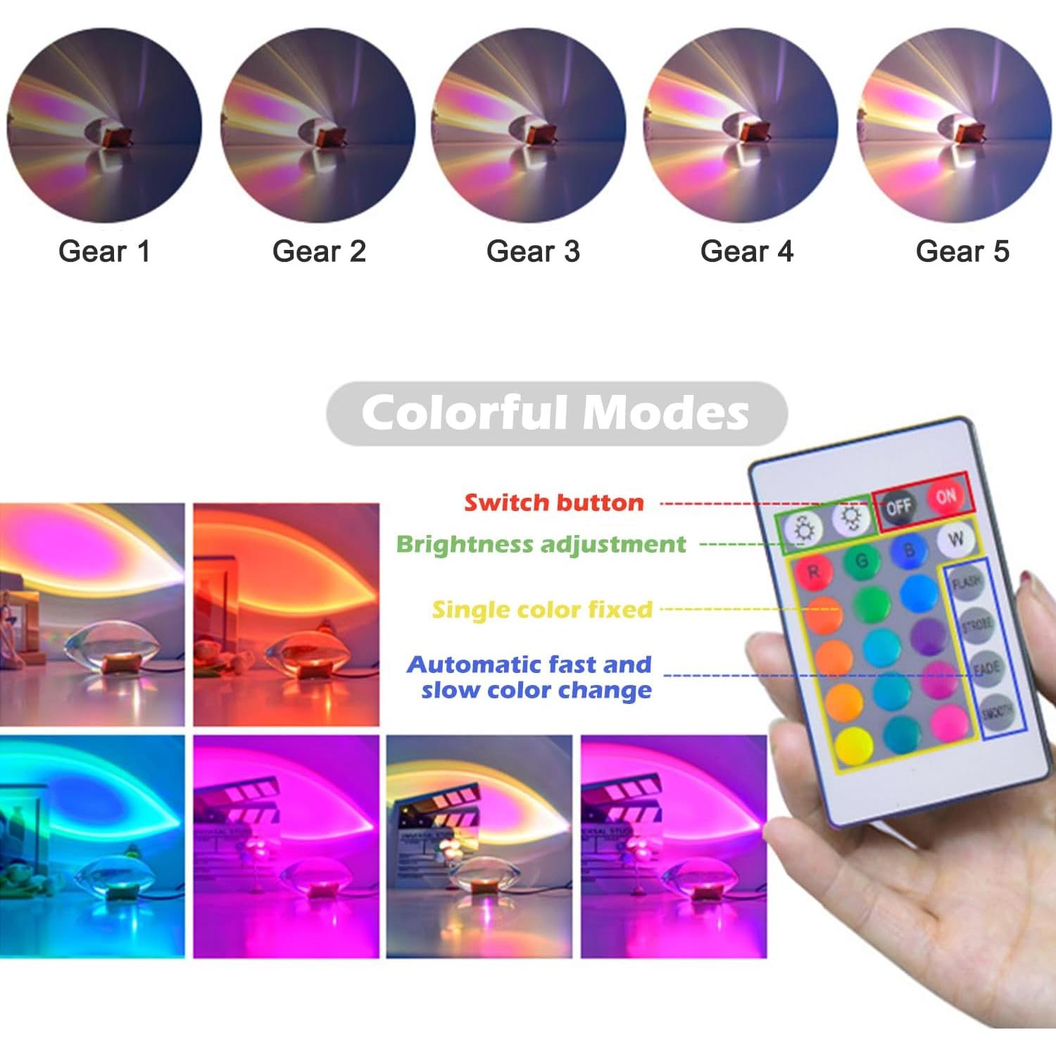 Luz Nocturna Proyector Ojos de Ángel Rumexeng 5W USB