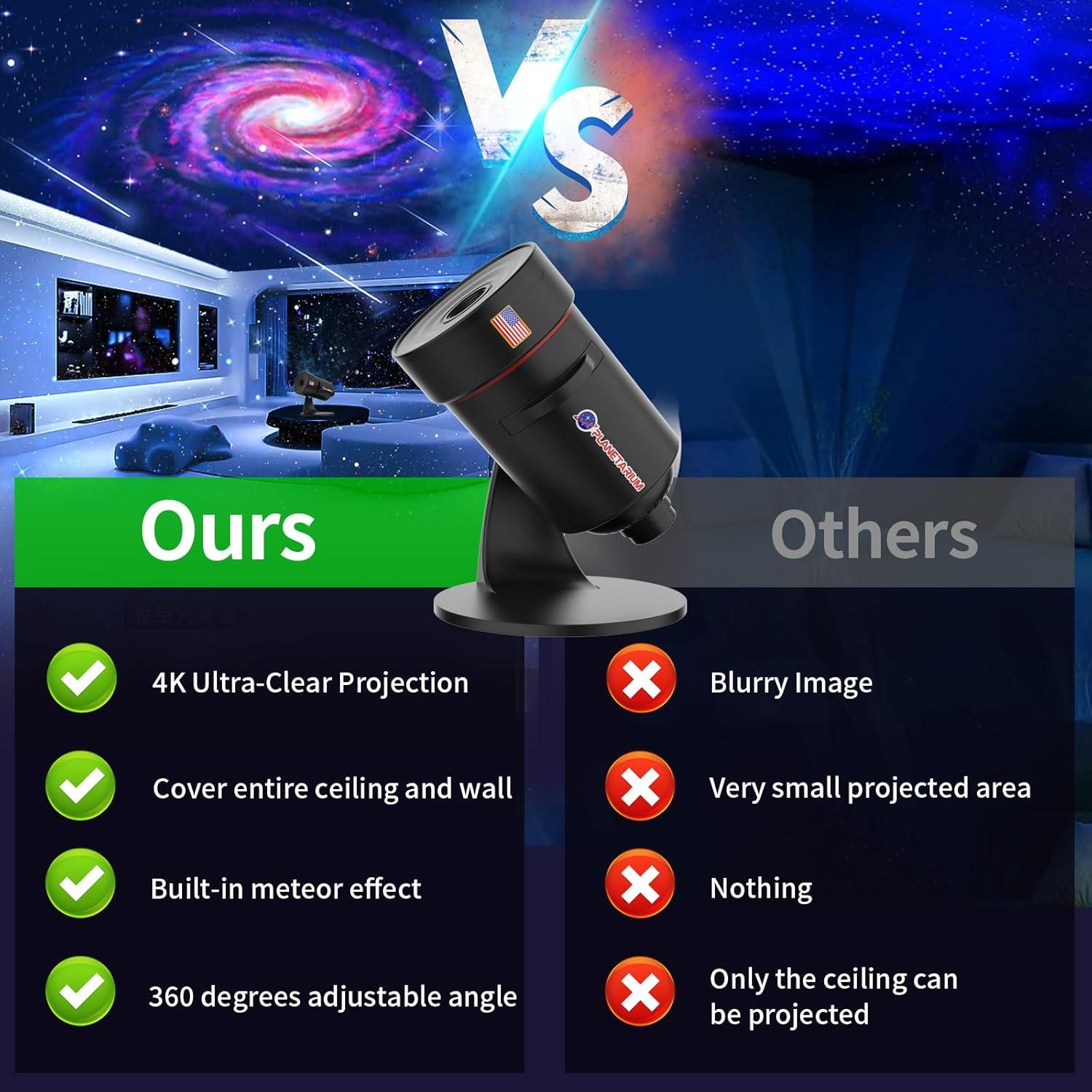 Proyector de Estrellas VanSmaGo DWB-01 con 10 Discos