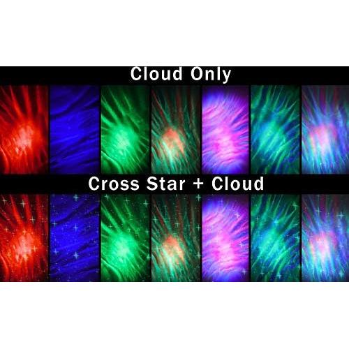 Proyector LED RGB con Altavoz Bluetooth LEDMALL X-40P