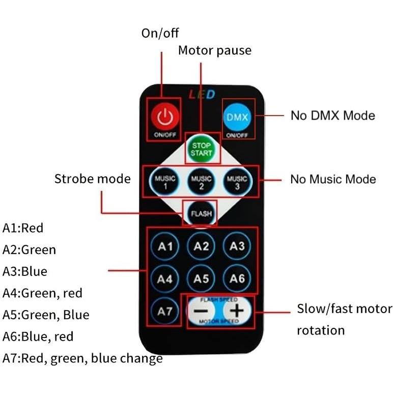 Proyector de Luz Aurora LED con Control Remoto - 10.4x9.4 cm