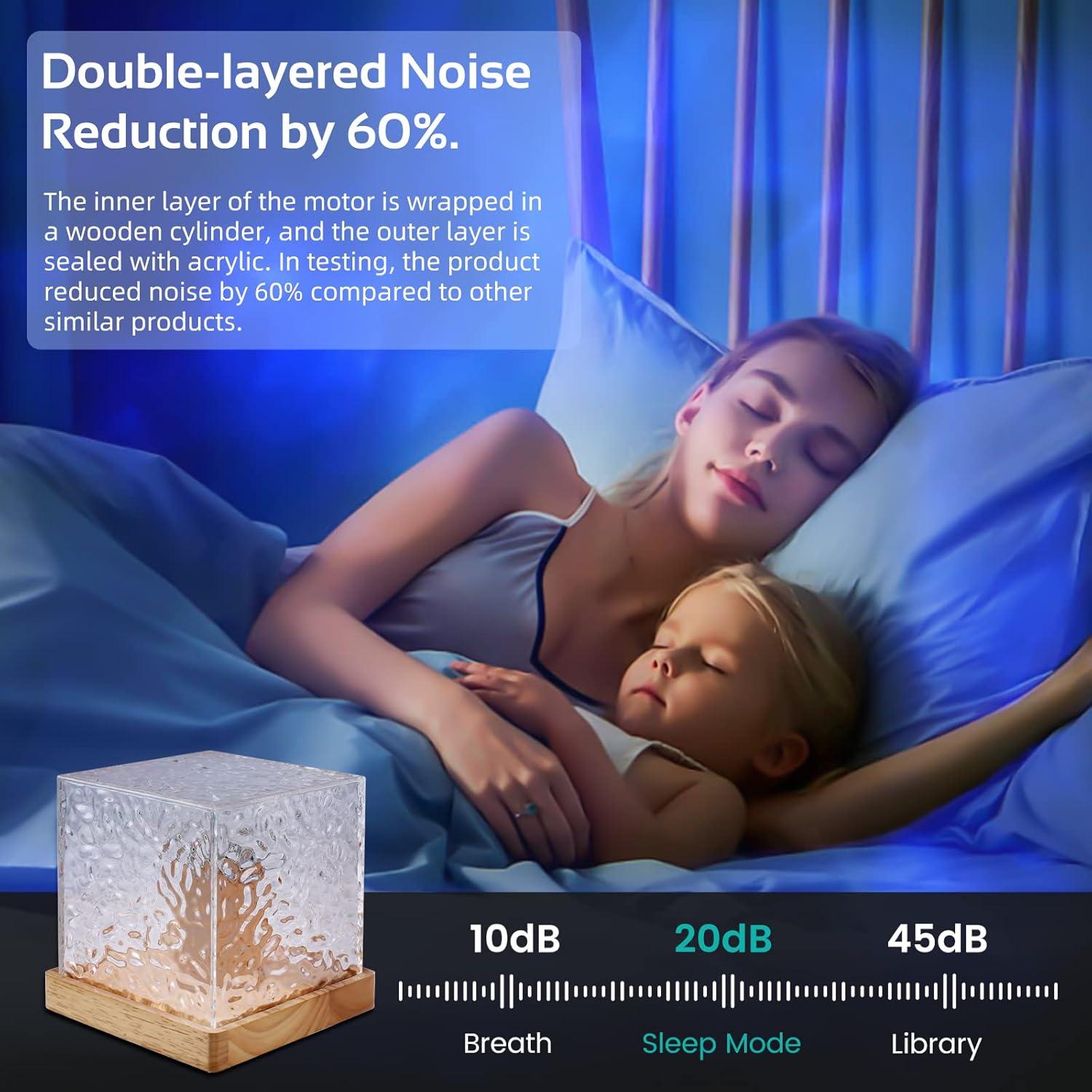 Proyector de Galaxia JIAWEN - Luz Nocturna LED 16 Colores