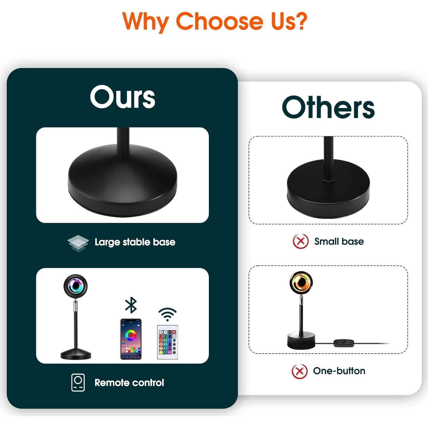 Proyector de Luz de Atardecer AMIAEDU 16 Colores Control Remoto