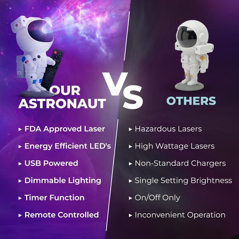 Proyector Astronauta Mind-Glowing con Control Remoto y Temporizador
