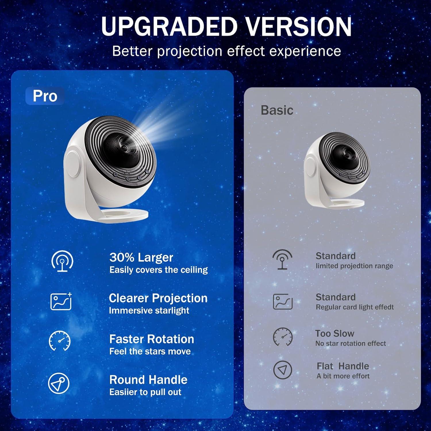 Proyector de Galaxia HD CHINA 360° con 13 Discos Cósmicos