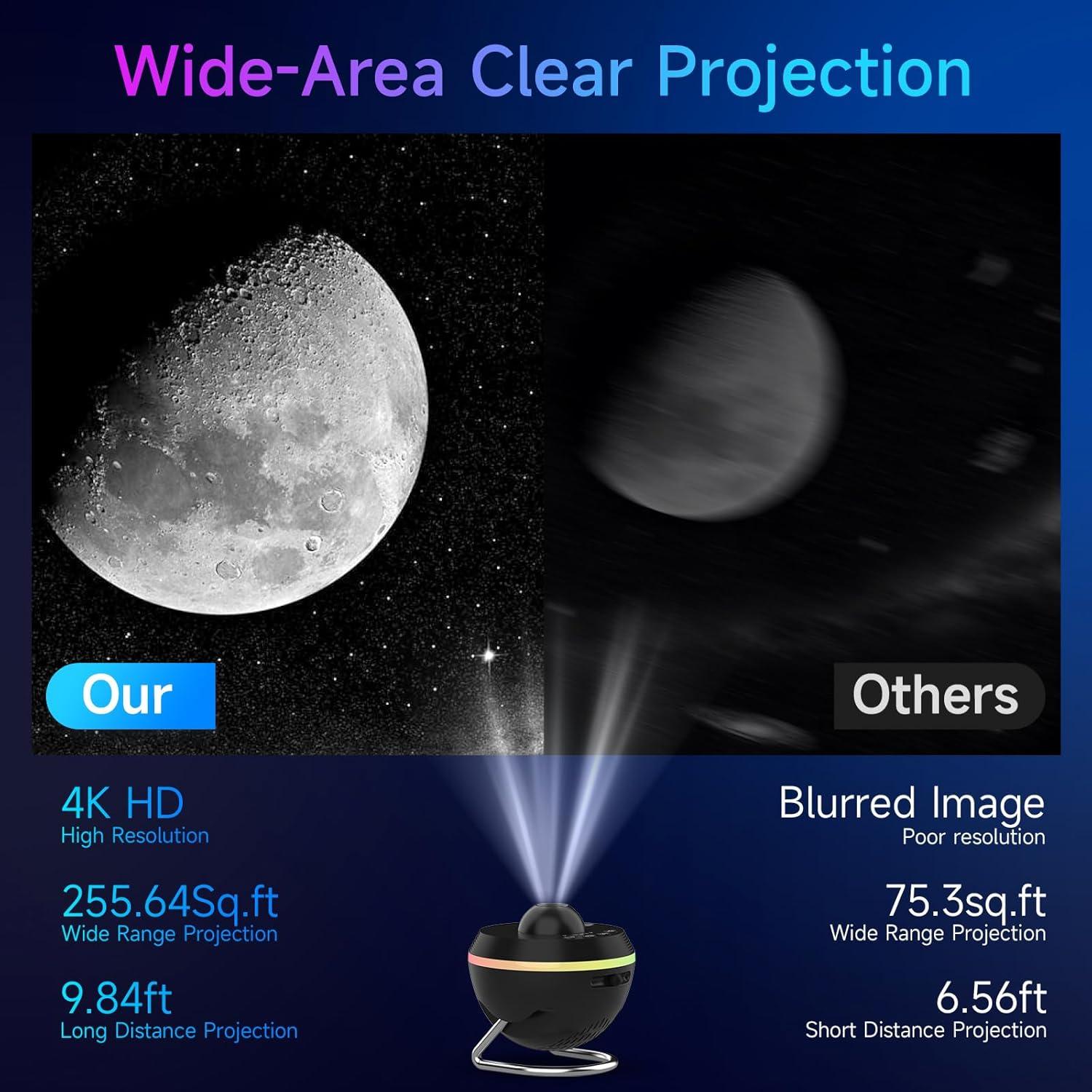 Proyector de Estrellas VOLIVO 13 en 1 HD para Dormitorio
