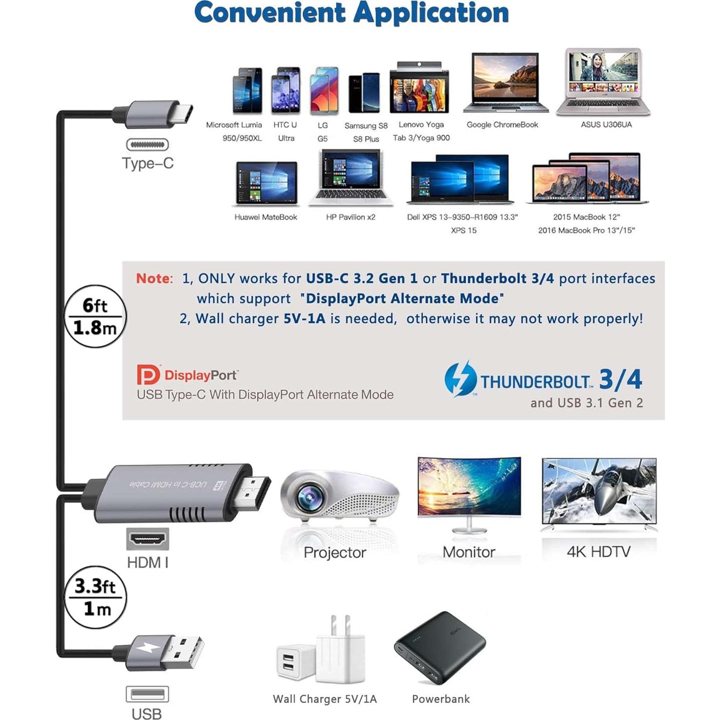 Adaptador HDMI MHL 4K TASUMATO USB Tipo C para TV y Proyector