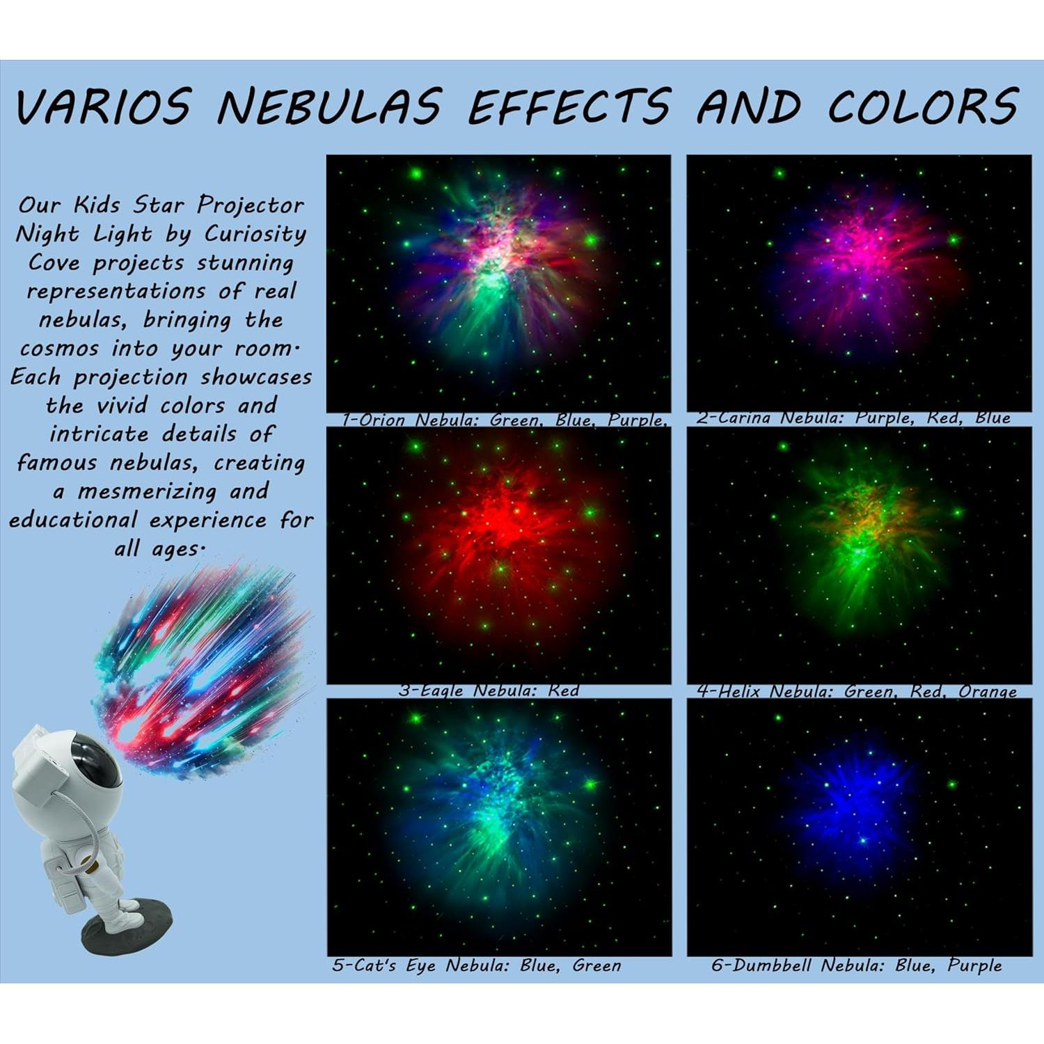 Proyector Galáctico Astronauta Curiosity Cove - 360° USB