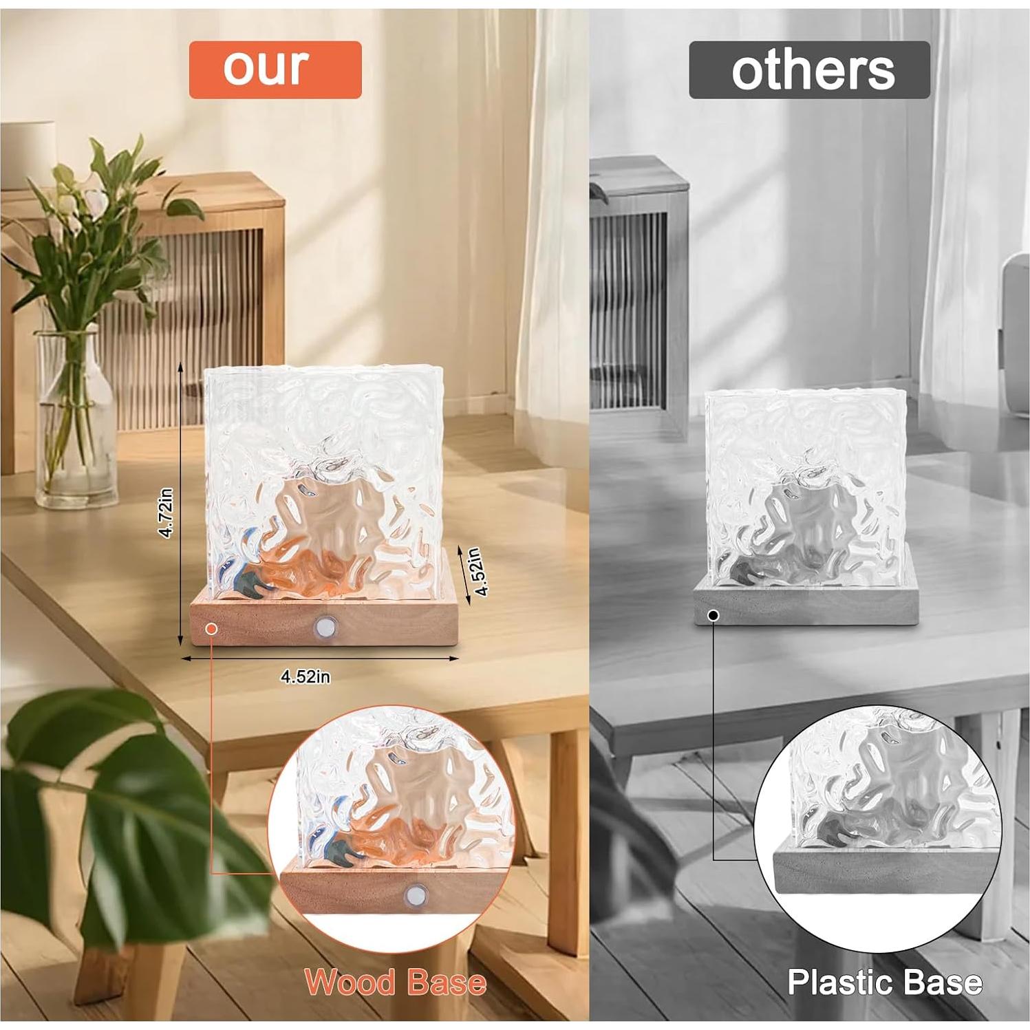 Proyector de Olas del Océano RICHMYC CVR1 16 Colores Control Remoto