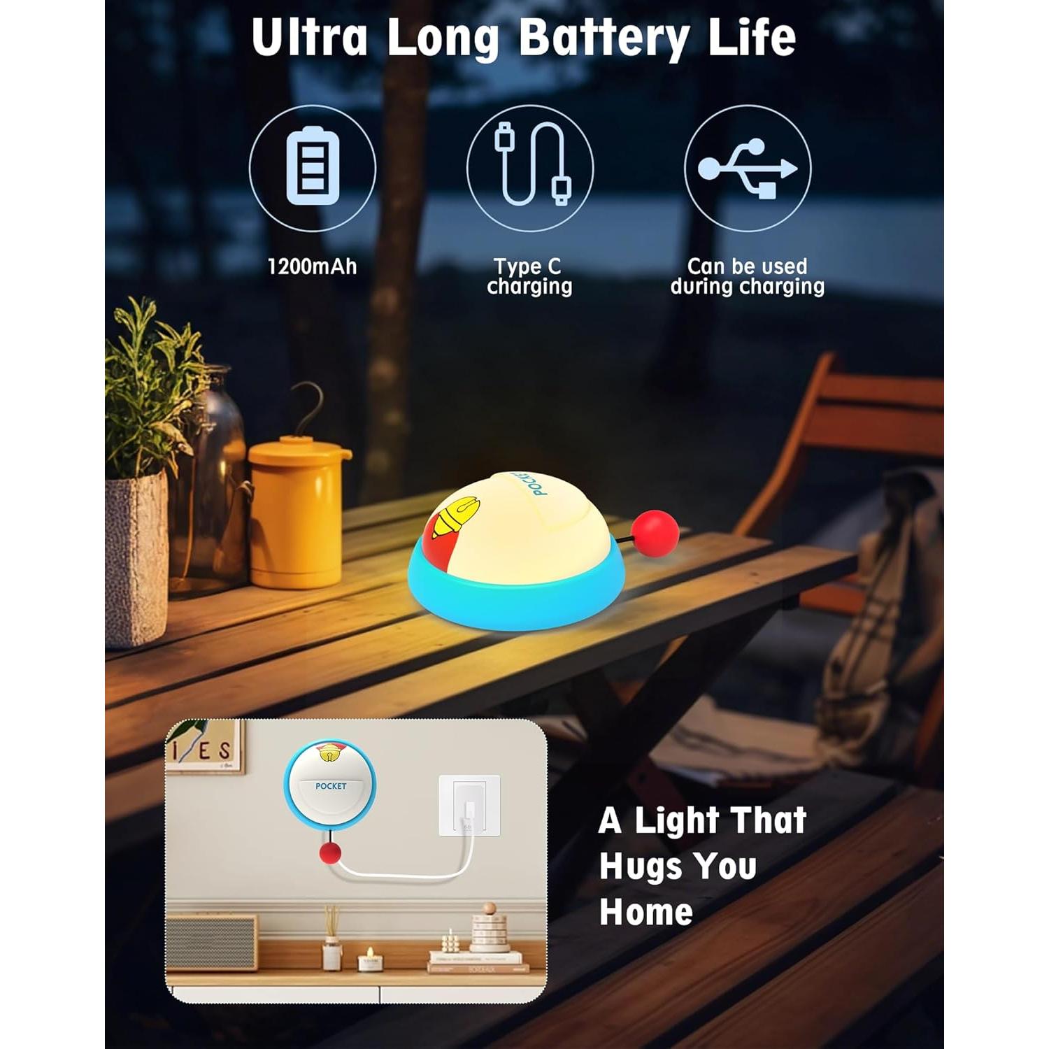 Luz Nocturna de Pared LED NesveCit, 3 Niveles Regulables