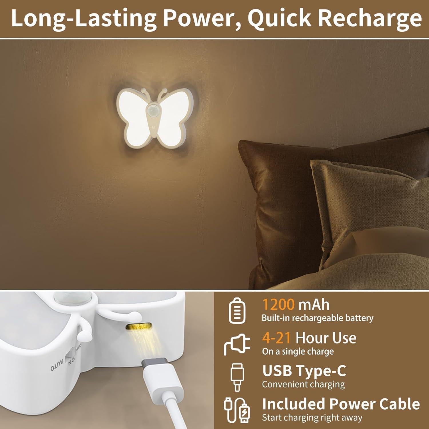 Luz Nocturna Recargable Fuligent con Sensor de Movimiento 1200mAh