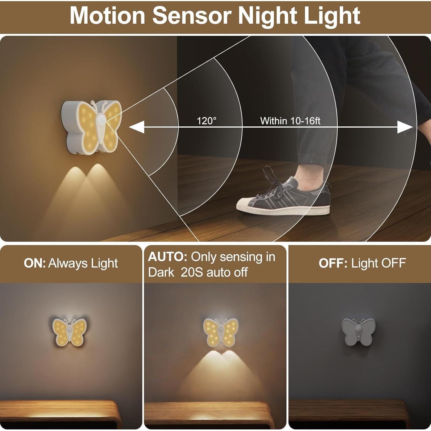 Luz Nocturna Recargable Fuligent con Sensor de Movimiento 1200mAh