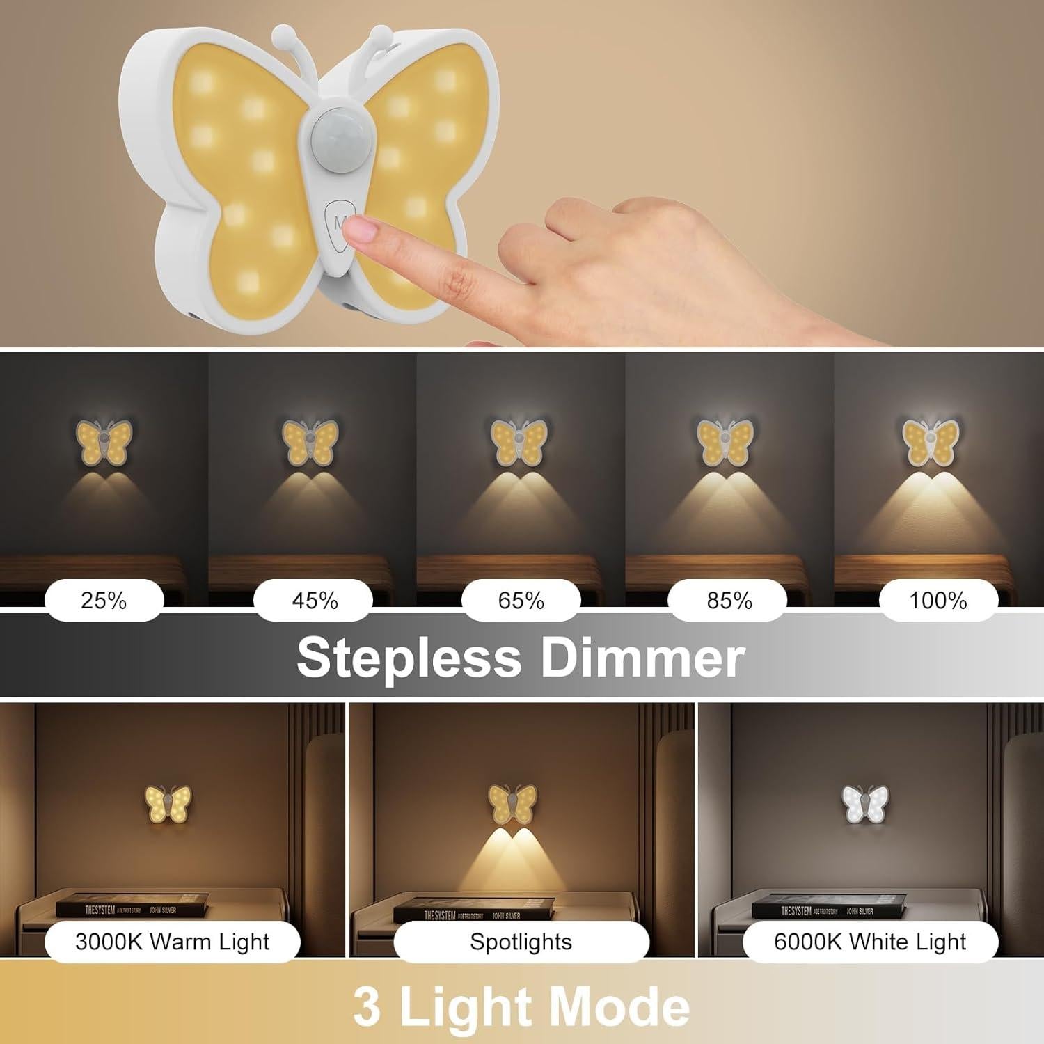 Luz Nocturna Recargable Fuligent con Sensor de Movimiento 1200mAh