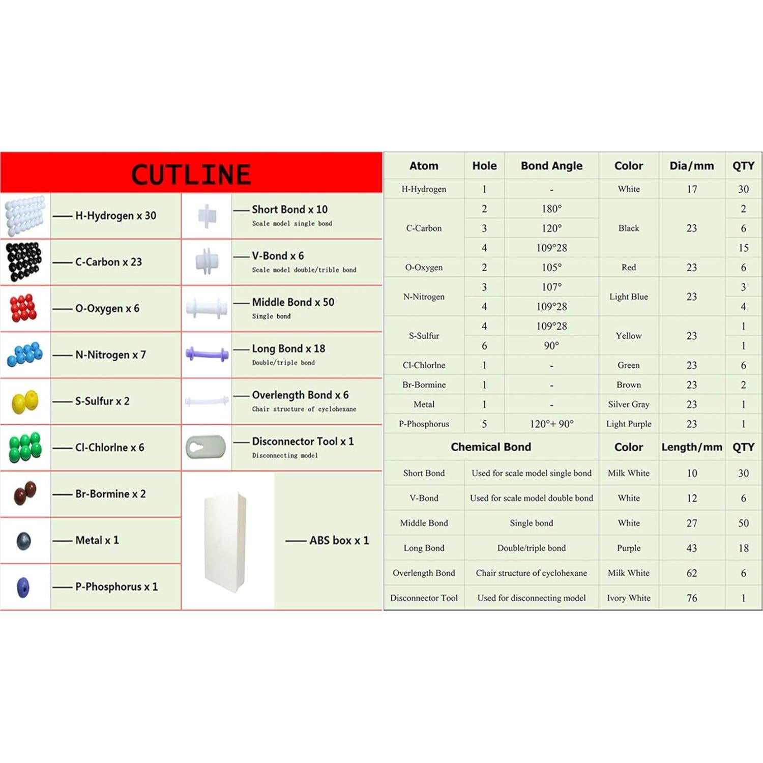 Kit de Modelo Molecular LINKTOR 189 Piezas Química 3D