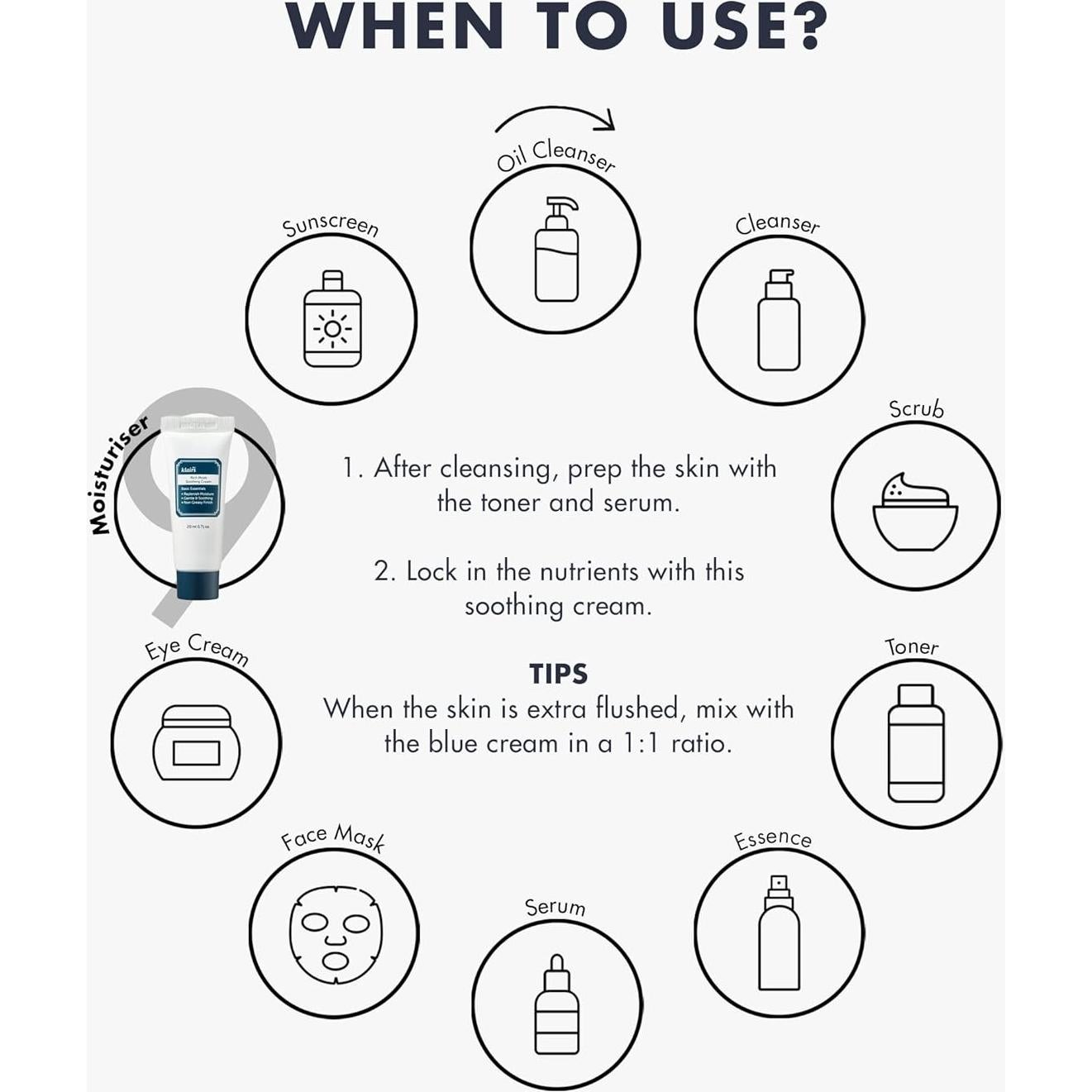 Crema Calmante Rica DearKlairs 20ml - Piel Sensible Hipoalergénica