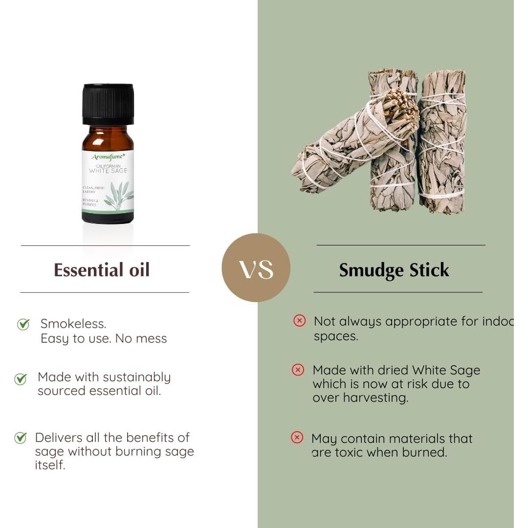 Aceites Esenciales Aromafume 3 x 10ml - Salvia Blanca y Lavanda