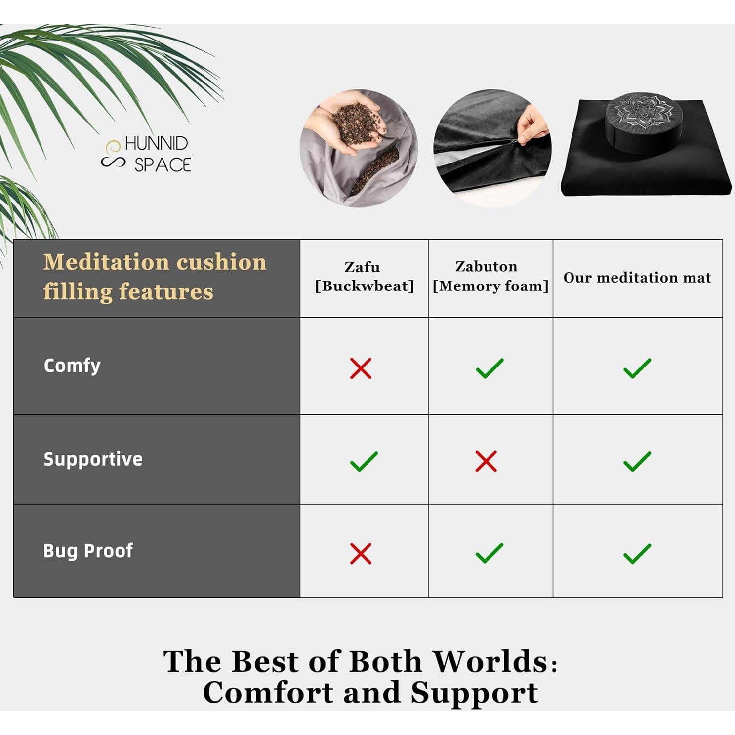 Cojín de Meditación Hunnidspace con Espuma Viscoelástica y Trigo Sarraceno - Soporte Ergonómico para Yoga y Relajación - Funda de Terciopelo Lavable