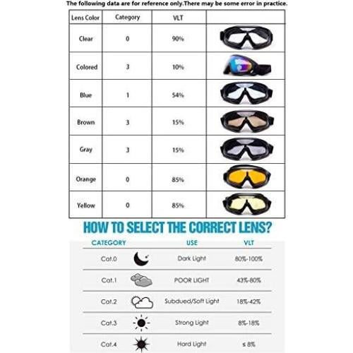 Gafas de Motocicleta SPOSUNE Jy-001 UV400 A Prueba de Viento