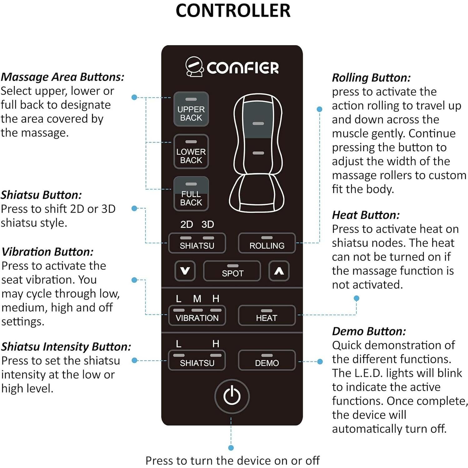 Masajeador Shiatsu Comfier 2913 con Calor y 10 Nodos