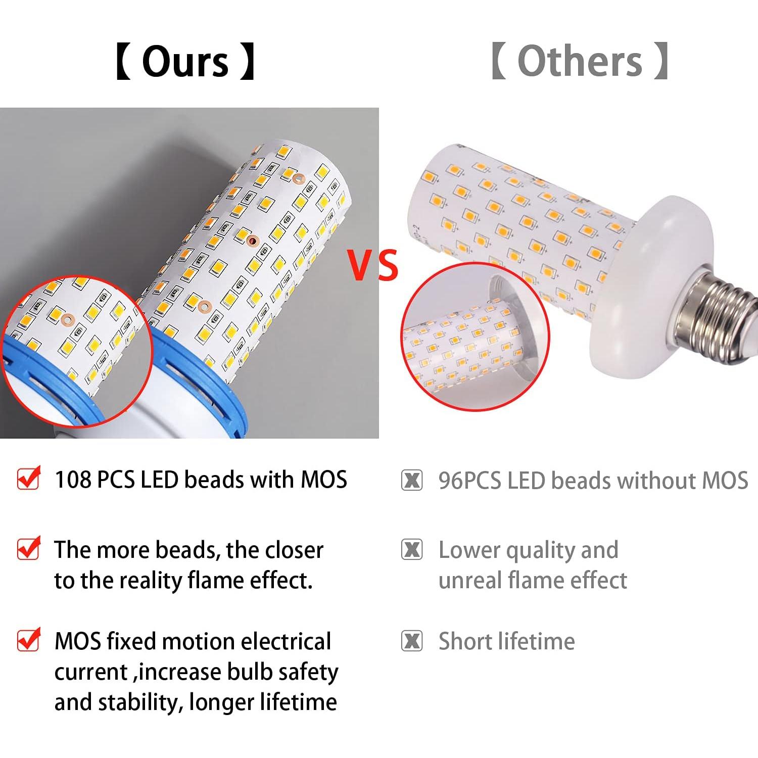 Bombilla LED E26 Yewclls con Efecto Llama 4 Modos 1.8W