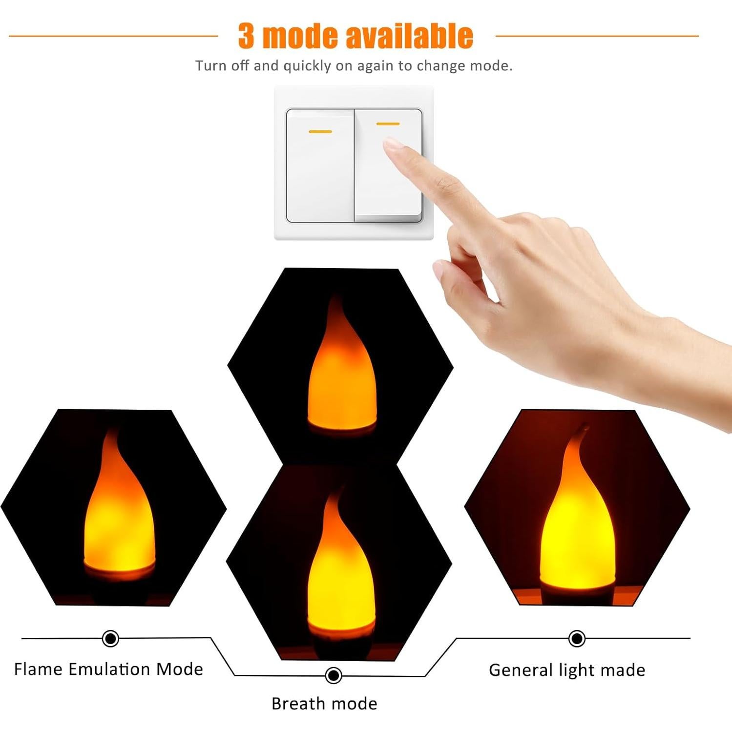 Bombillas LED E12 con Efecto Llama Bestview - Paquete de 2