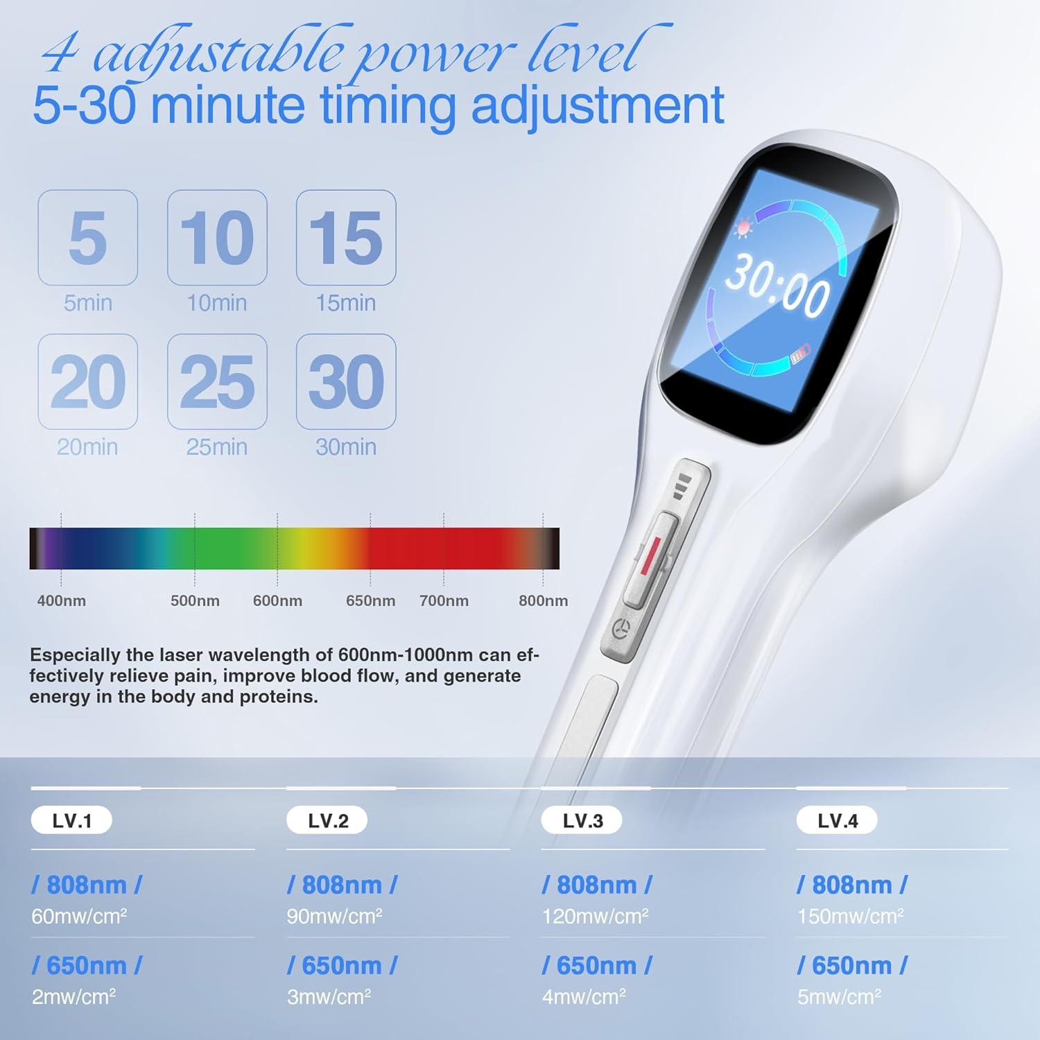 Dispositivo de Terapia con Láser Frío LuxReyan 21.8x5.3 cm