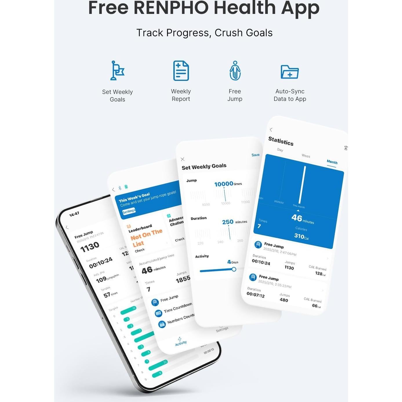 Cuerda de Salto Inalámbrica RENPHO con Peso y Contador