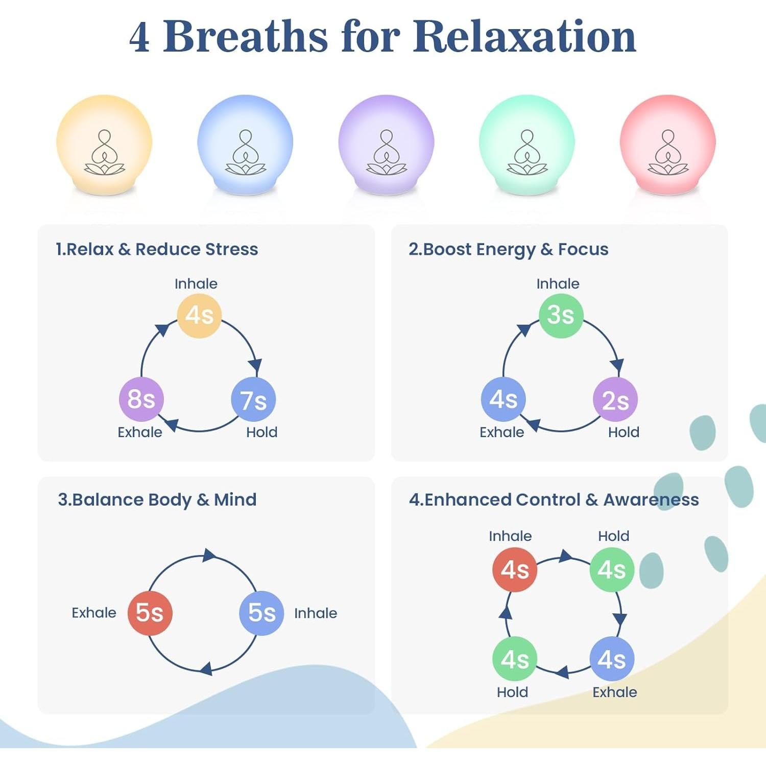 Luz de Meditación Guiada Syrinx - Respiración y Relajación
