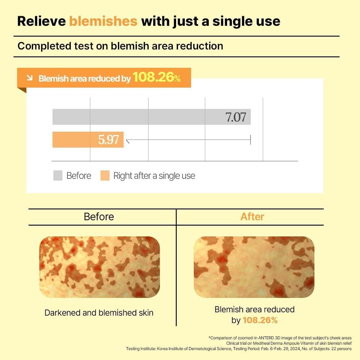 Mediheal Derma Modeling Pack Vitamina - Máscara Hidratante 28g