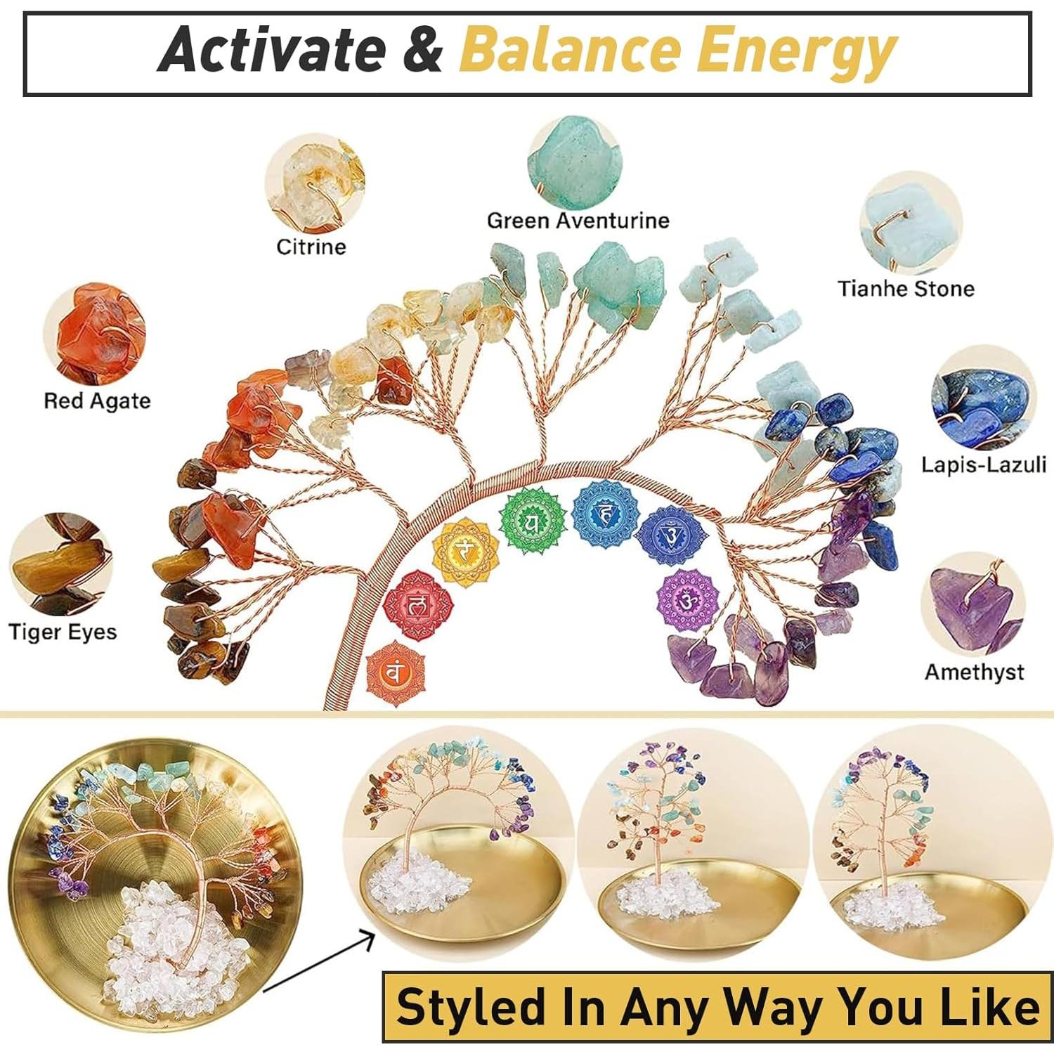 Soporte de Incienso 6 en 1 Iffitya - Latón 14 cm para Chakra