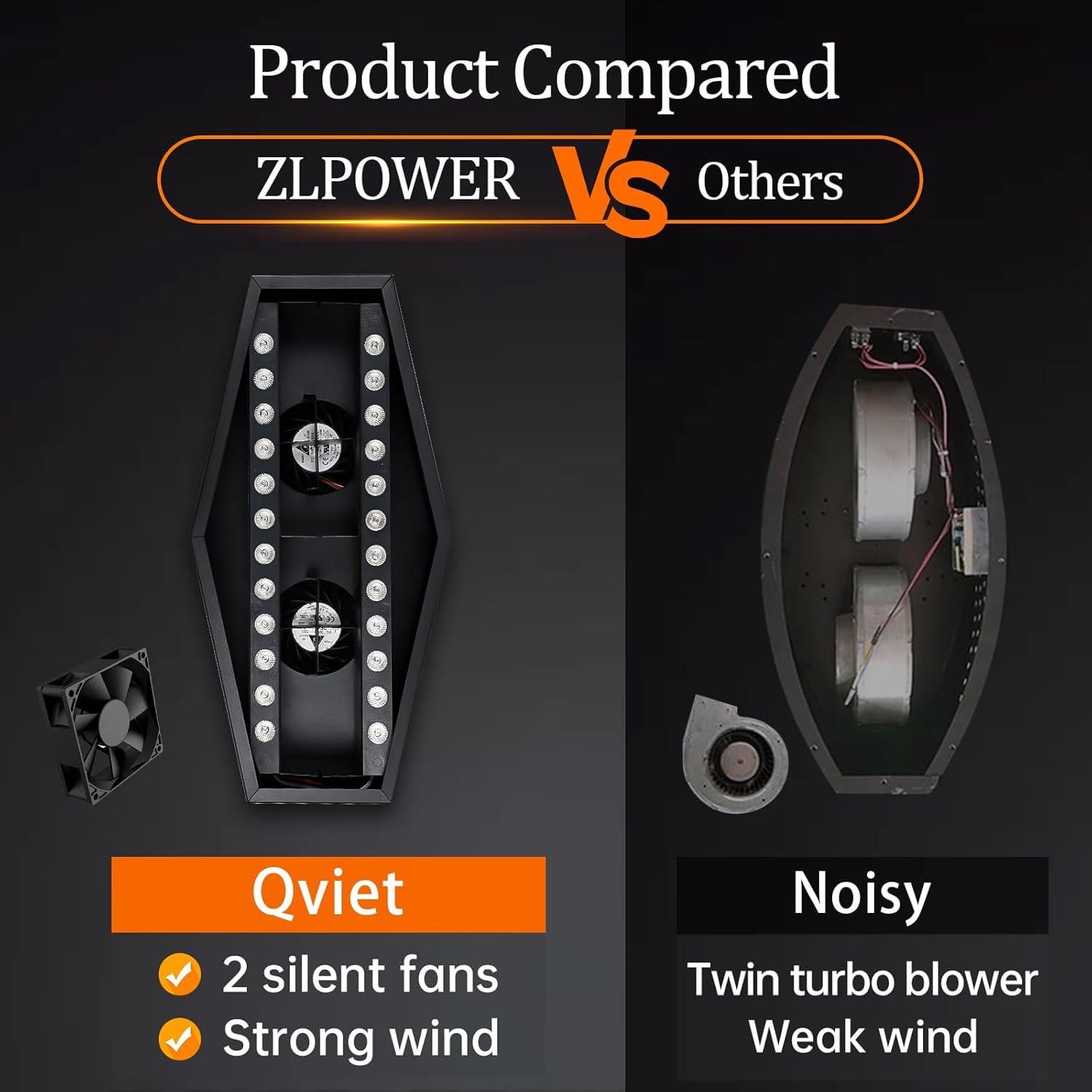 Luz de Llama Falsa ZLPOWER 1.5m 36 LED Efecto Realista