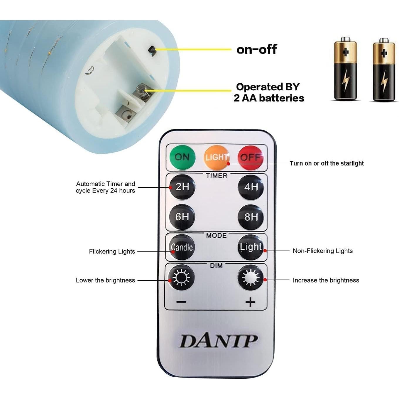 Set de 3 Velas LED Danip Azul Cielo con Control Remoto