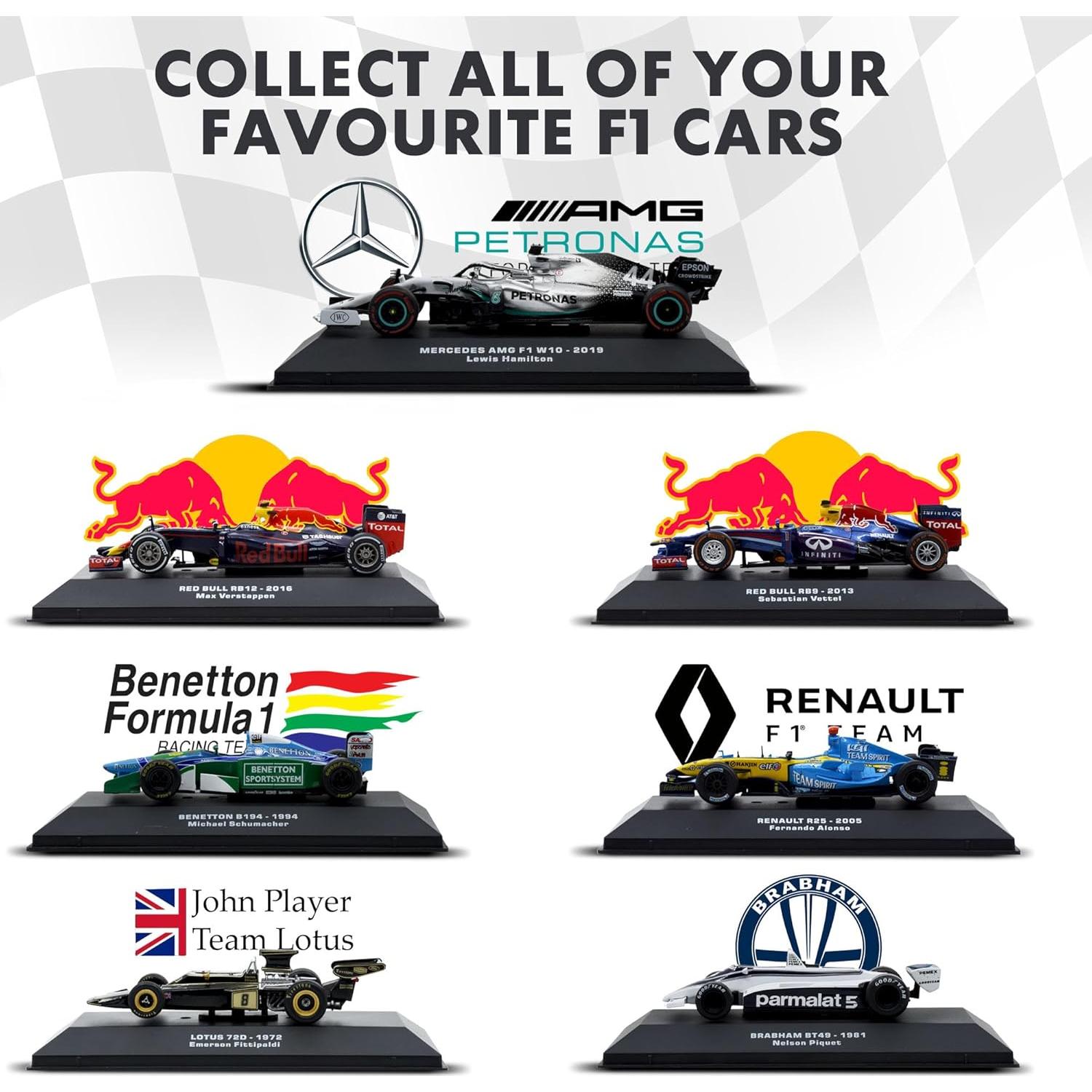 Modelo Diecast F1 LUPPA 1:43 72D 1972 Emerson Fittipaldi