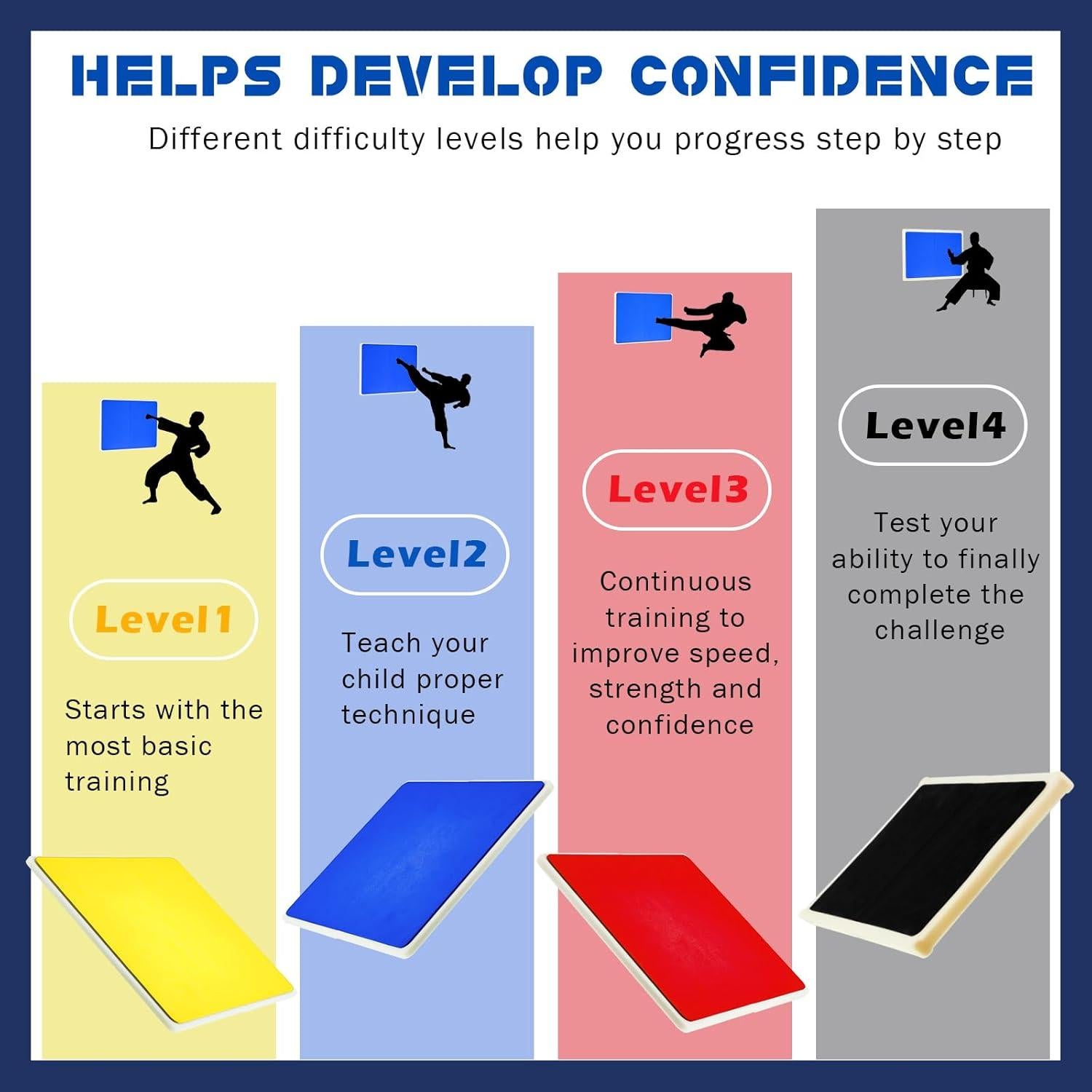 Tablero Requebrajable Jecery para Taekwondo y Karate - EVA